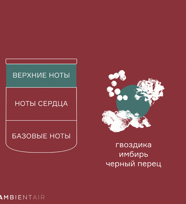 Свеча ароматическая gifting, gingerbread&orange, 40 ч