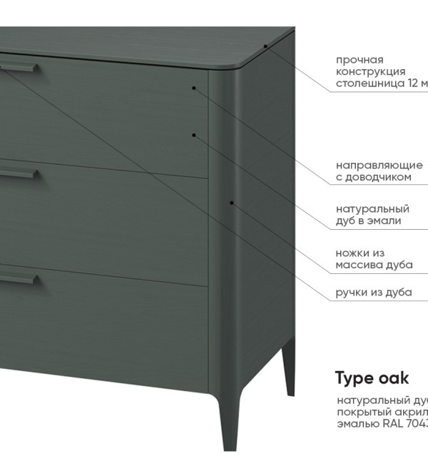 Комод Type oak 3 ящика ширина 90 см (темно-серый)