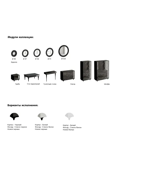 Зеркало навесное Cloud Mini